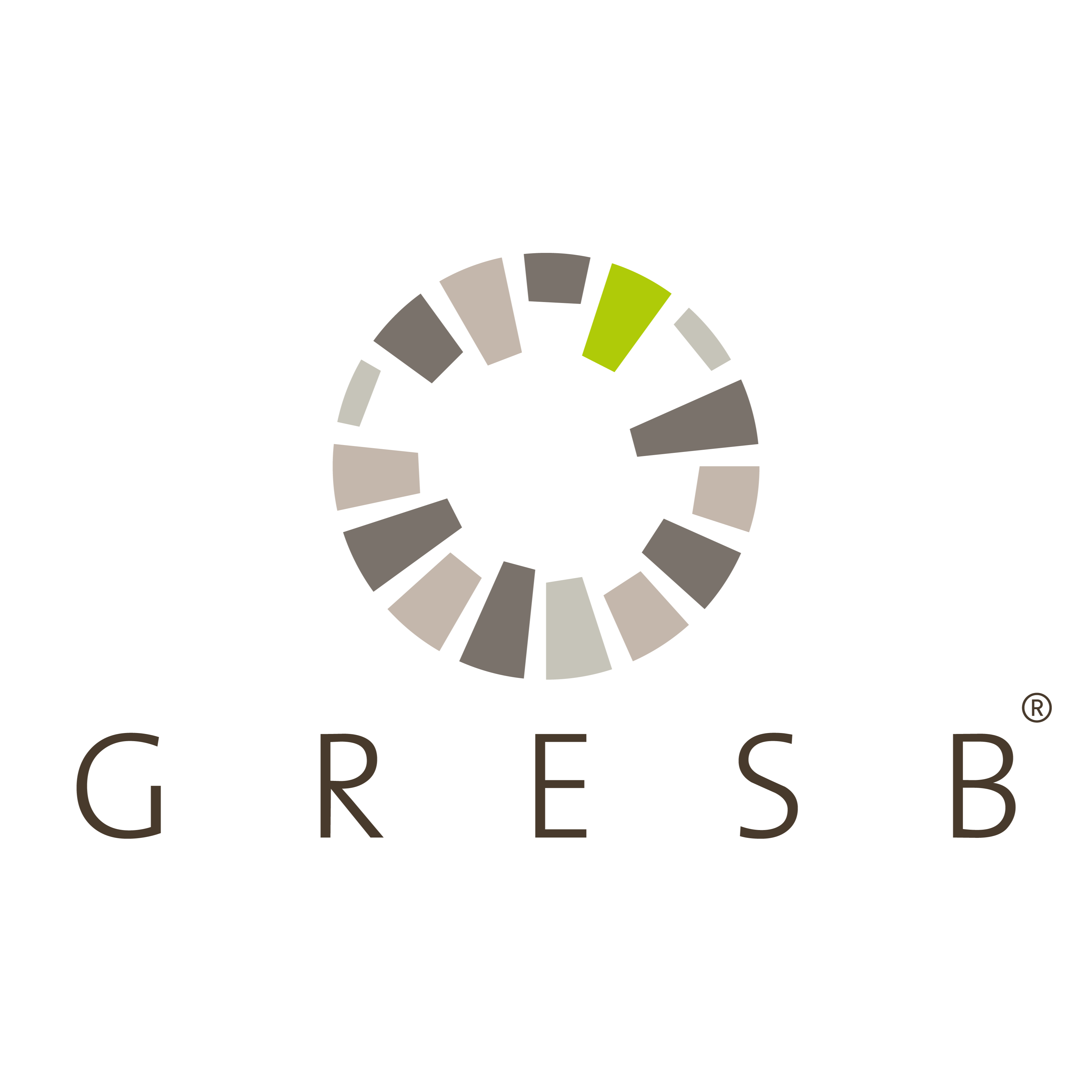 GRESB